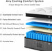 King Mattress 14 Inch Hybrid Mattress in a Box, Upgraded Memory Foam Pocket Springs for Superior Motion Isolation, Pressure Relie Deep Sleep Cooling Bed, Breathable Removable Cover