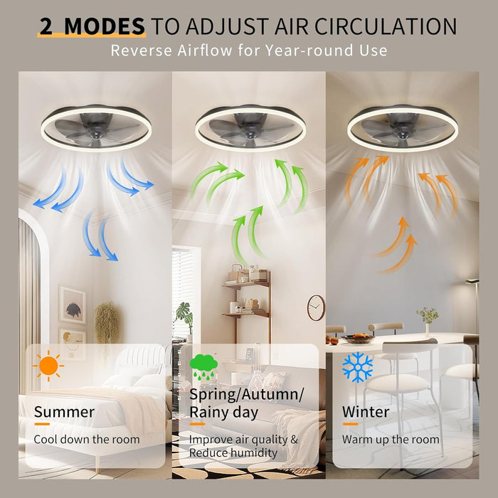 Ceiling Fans with Lights and Remote, 20'' Flush Mount Ceiling Fan of 150° Ultra Wide, Low Profile Ceiling Fan with 6 Speeds, 3000-6500K Dimmable Led for Bedroom Livingroom, Black