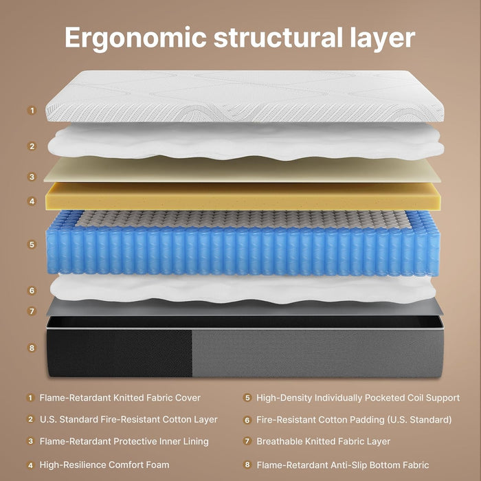 Full 10 Inch Hybrid Mattress in a Box, Medium-Firm, Memory Foam with Individually Pocketed Coils, Zoned Support, Motion Isolation, Certipur-Us Certified