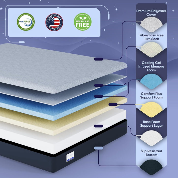 Gel Memory Foam Mattress in a Box, Made in the USA, Certipur-Us Bed, 8 Inch Firm - Full