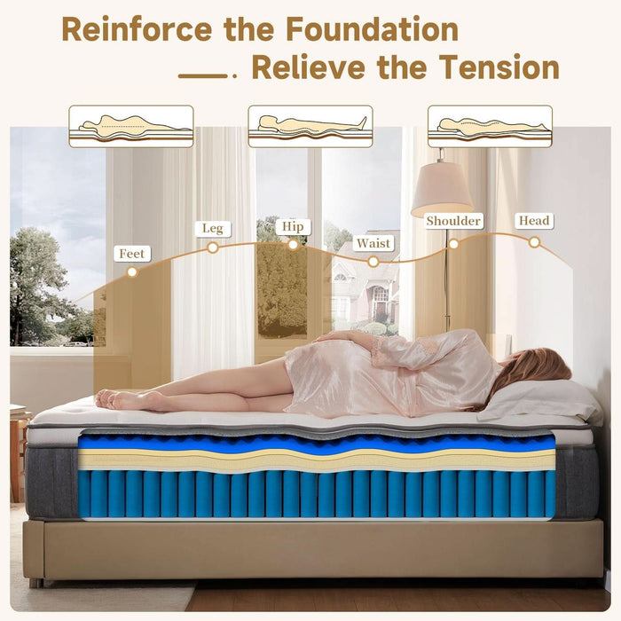 HighlyBreathable Full Size Memory Foam Mattress 12Inches