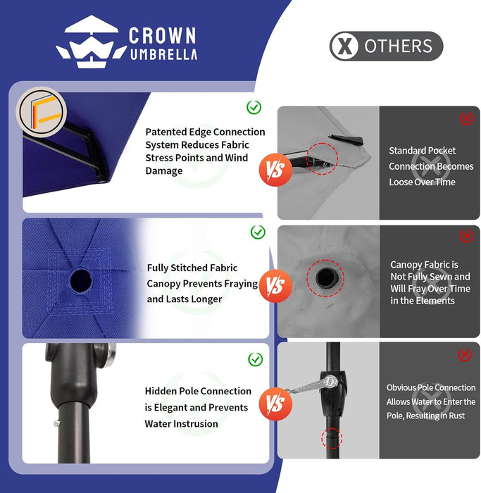 CROWN SHADES 9Ft Patio Umbrella Olefin Slot-Lock Double-Layer Design