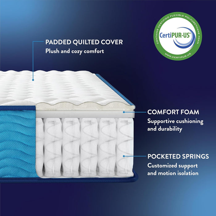 Twin 10 Inch Hybrid Mattress With Tight Top And Pocketed Coils
