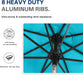Durable Solar Led Patio Umbrellas with 32LED Lights 9FT (Turquoise)