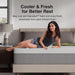 12 Inch King Gel MemoryFoam Mattress CertipurUSCertified