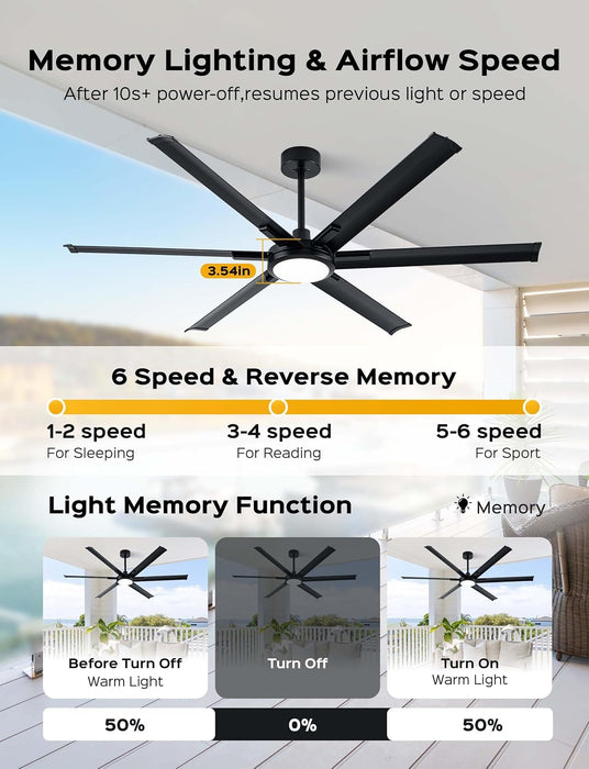 Premium 65 Inch Ceiling Fan Intelligent Climate Control