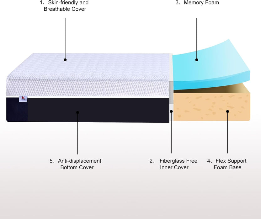 Full Size Orthopedic Cooling MemoryFoam Mattress Pro