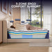 Queen Hybrid Mattress In Box PremiumMemoryFoam Comfort