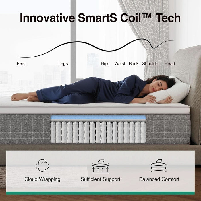 QueenSize Hybrid Mattress Gel Memory Foam CertipurUSCertified