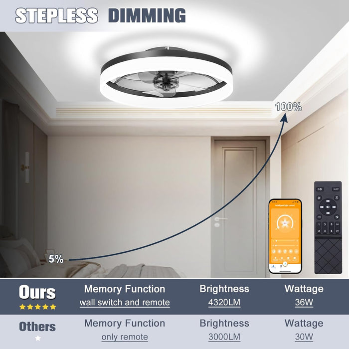 Low Profile Ceiling Fans with Lights and Remote, Fandelier Ceiling Fan Flush Mount, 3000K-6500K Smart Bladeless LED Fan Light, Black Modern Ceiling Fans with Lights for Bedroom