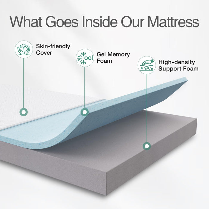 Twin Gel Memory Foam Mattress 8", Plush Comfort, Pressure Relief