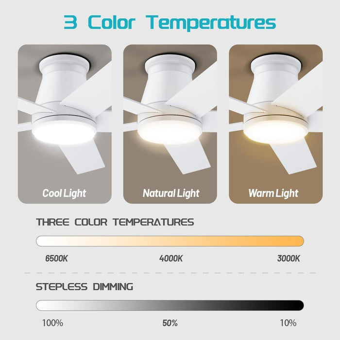 52" Ceiling Fan with Light, White,6 Speeds DC Reversible Motor,Timing, Dimmable for Bedroom, Kitchen, Patios