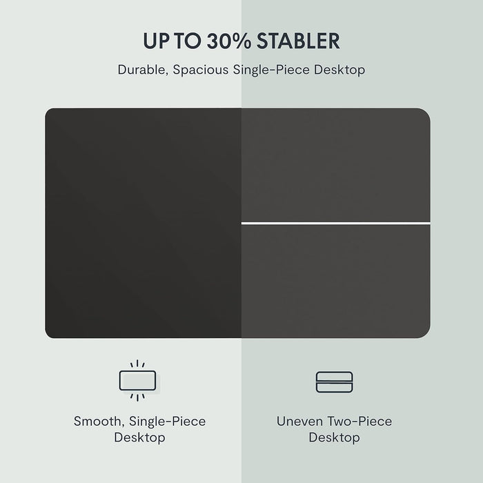 EN1 One Piece Standing Desk, 48 X 24 Inch Desktop Electric Adjustable Height Desk Home Office Computer Workstation Sit Stand up Desk (White Frame + Black Top, 2 Packages)