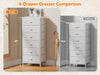 White Tall Dresser With Fabric Drawers Organization
