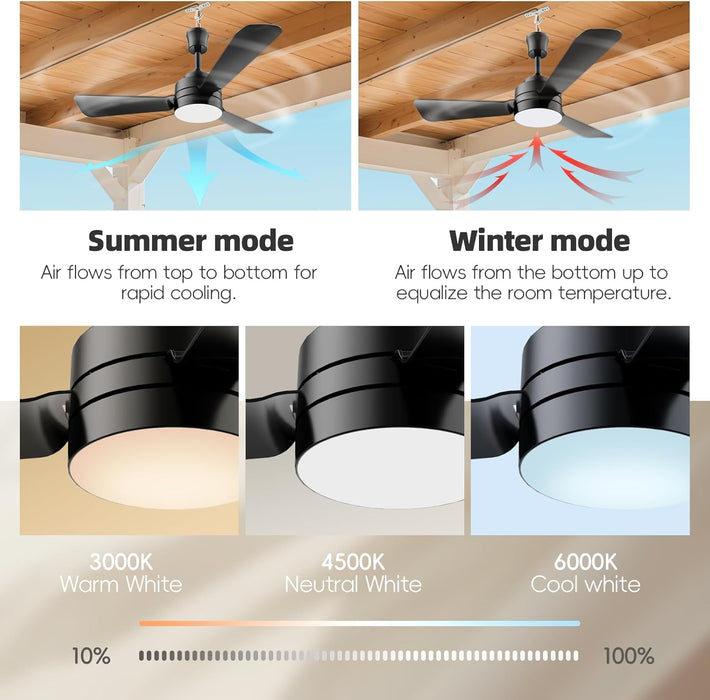 28" Gazebo Fan with Light,Plug in Ceiling Fan Light,Outdoor Ceiling Fan with Light,Hanging Fan with Hook,35W 3000-6500K,Remote/App Control,Portable Fan Light for Patios,Porch