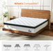 Queen Size Hybrid Mattress Gel MemoryFoam ProEdition
