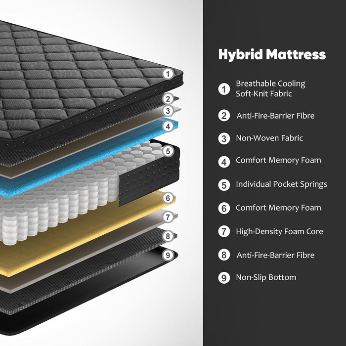Queen Mattress 14 Inch Hybrid Queen Size Mattress in a Box, Upgraded Pocket Springs Mattresses, Motion Isolation, Pressure Relief, Medium Firm, Breathable Comfort