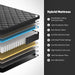 Queen Mattress 14 Inch Hybrid Queen Size Mattress in a Box, Upgraded Pocket Springs Mattresses, Motion Isolation, Pressure Relief, Medium Firm, Breathable Comfort