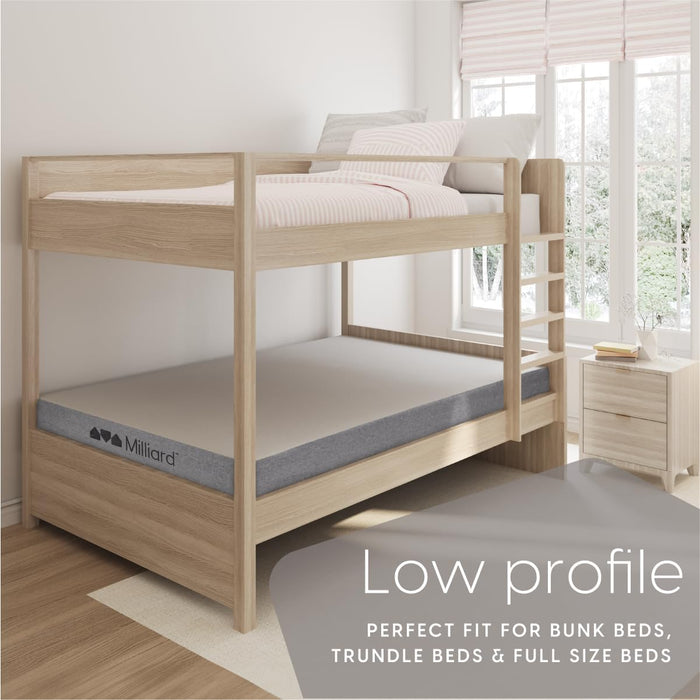 5 Inch Twin Mattress for Daybed, or Folding Bed Replacement - Twin Bunk Bed Tight Top Style Trundle Mattress Twin - Twin Mattress for Kids & Adults with Washable Cover - (2 Pack)