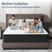 12 Inch Queen Mattress, Hybrid with Motion-Isolating Pocket Springs
