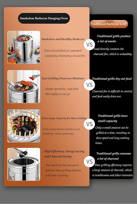 Stainless Steel Charcoal Smoker Grill,Portable Outdoor Smokers with Even Heat Distribution, with Heat-Resistant Handle, Small Charcoal Smoker for Grilling Meat Veggies(Double,Medium)