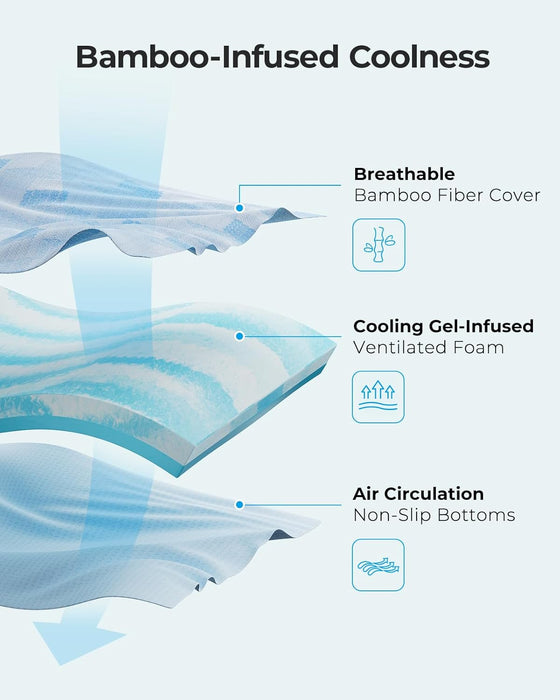 Firm Mattress Topper Queen - 3 Inch Cooling Memory Foam Bed Topper for Pressure Relief, Soft and Supportive, Non-Slip Design, Removable and Washable Cover, Certipur-Us Certified