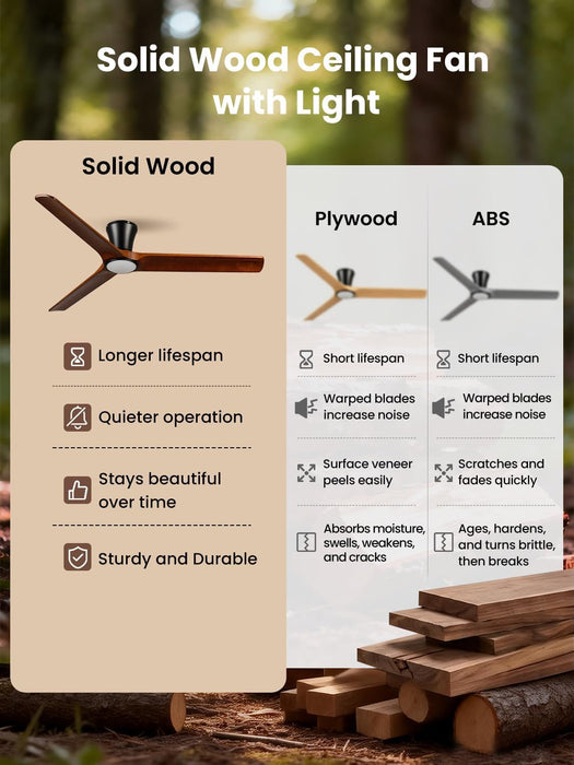 52 Inch Solid Walnut Wooden Ceiling Fan With Remote