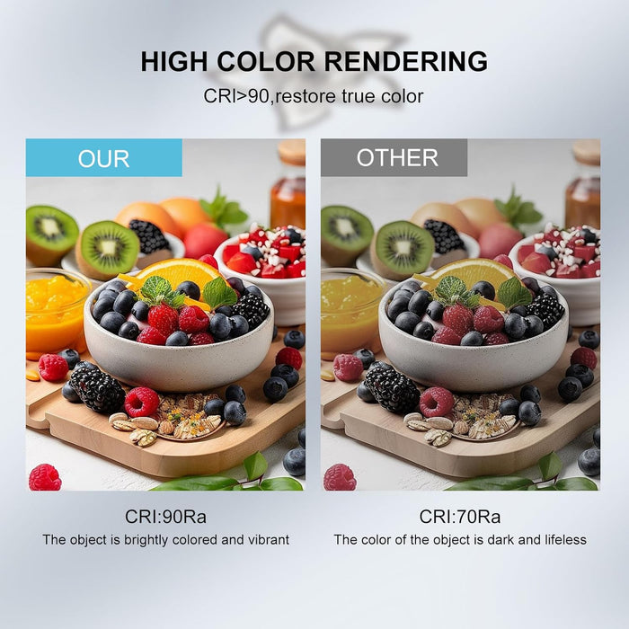 Low Profile Ceiling Fan with Lights,110V Modern Dimmable Flower Shape, Remote Control/App Control,Timing 6 Gear Speeds Fan Ceiling Lamp.