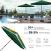 9FT Solar Umbrella 32 LED Lighted Patio Umbrella Table Market Umbrella W/Tilt and Crank, Uv-Resistant Outdoor Umbrella for Pool, Garden, Deck, Forest Green
