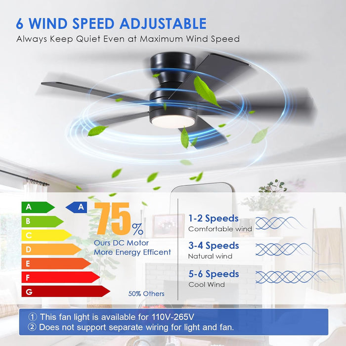 46 Inches Black Ceiling Fan With IntegratedLEDLighting
