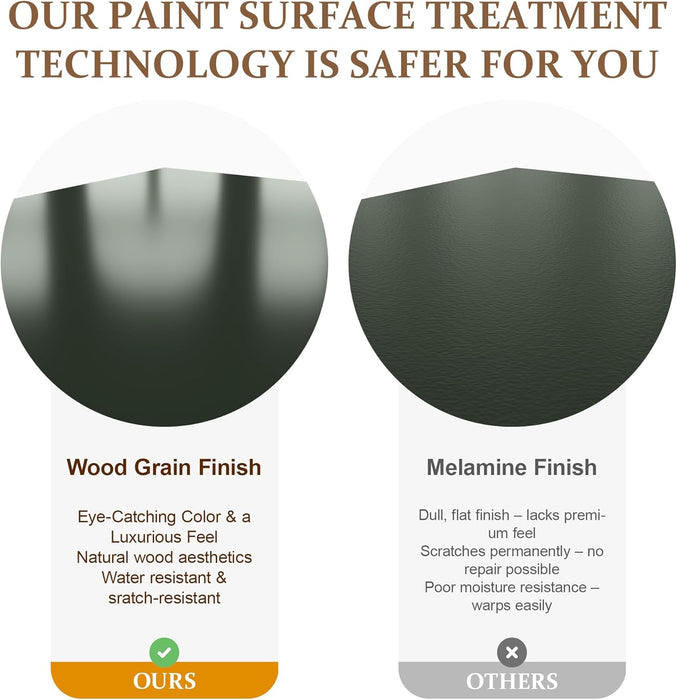 Dark Green Fluted ChestOfDrawers ThirtyTwoInchWide Sturdy