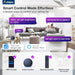 Ceiling Fans with Lights, 52'' Smart RGB Ceiling Fan with Remote/App/Alexa Control, Flush Mount, Reversible DC Motor, 5 Blades, 6 Speeds, 3CCT, Dimmable, Noiseless, Bedroom, Living Room, White