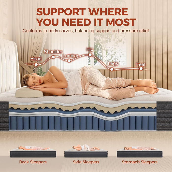 Queen Mattress, 12-Inch Hybrid, Medium Firm Euro Top