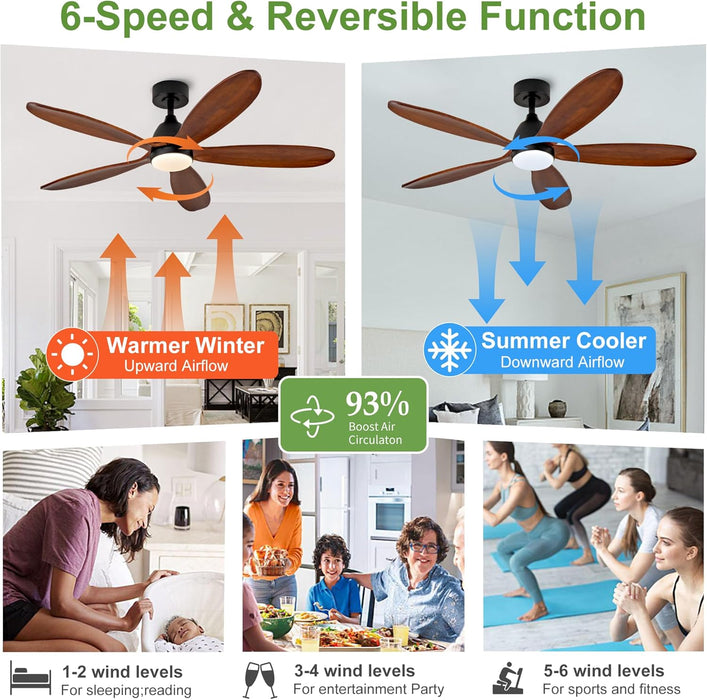 52Inch EnergySaving SolidWood Ceiling Fan Remote Lights