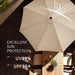 9FT Patio Umbrella with Base, Outdoor Umbrellas with Base Included, 8 Sturdy Ribs, Waterproof Fade Resistant POLYESTER DTY Canopy for Deck, Lawn, Garden, Backyard & Pool, Beige