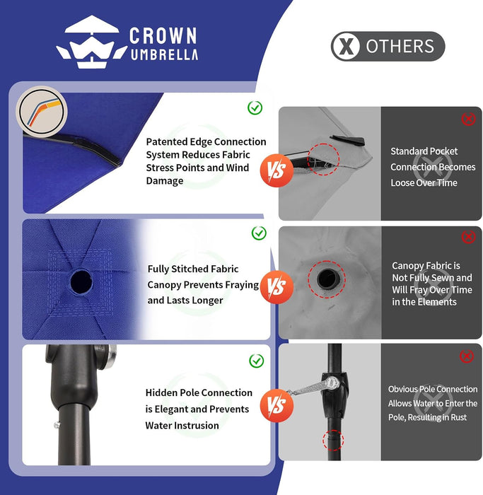 CROWN SHADES 9 Ft Patio Umbrella Olefin with Patented Slot-Lock