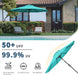 10FT Patio Umbrella, Outdoor Umbrella with Push Button Tilt and Crank, 8 Sturdy Ribs, UV Protection & Waterproof Market Umbrella for Pool, Backyard, Beach,Deck