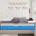 Twin Mattress, 8 Inch Hybrid Cool Memory Foam Twin Size Mattress in a Box