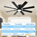 Black 54 Inch Low Profile Ceiling Fan With Remote