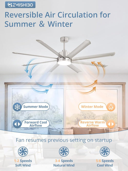72 Inch Ceiling Fans with Lights, Indoor/Outdoor Industrial Ceiling Fan with 8 Aluminum Reversible Blade, Quiet DC Motor, 3Cct&6-Speed Remote Control, Damp Rated for Living Room/Garage/Gazebo