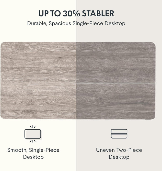 Height Adjustable Electric Standing Desk with Smooth Surface - ShipItFurniture