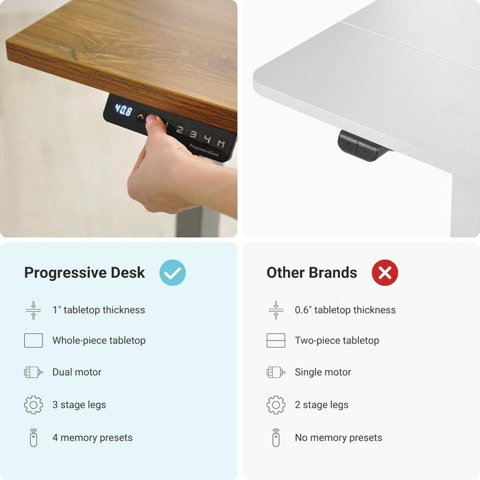 Height Adjustable L Shaped Standing Desk With Spacious Surface - ShipItFurniture