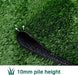 Realistic Artificial Grass Turf Mat for Indoor Outdoor Use - ShipItFurniture