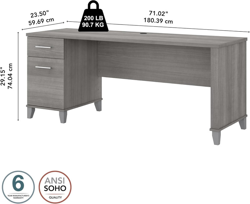Spacious Home Office Desk with Drawers in Gray - ShipItFurniture