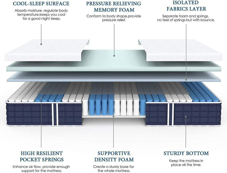 10″ Hybrid Twin XL Mattress with Springs and Foam - ShipItFurniture