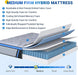 10″ Queen Hybrid Mattress with Gel Memory Foam - ShipItFurniture