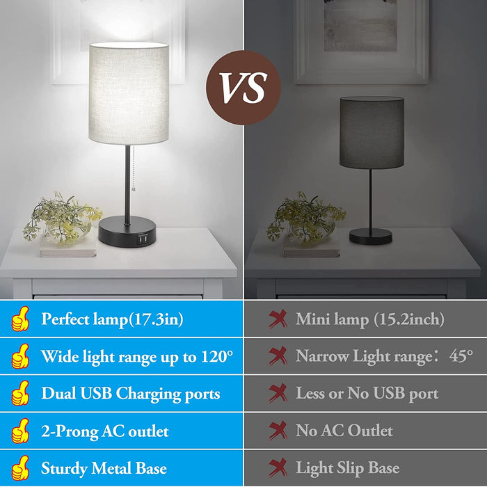 Grey Bedside Lamps with USB and AC Outlets