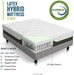 Medium Latex Hybrid Mattress - 12″