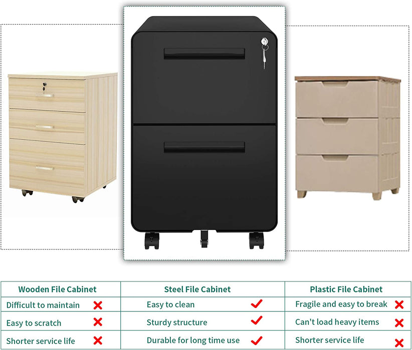 Mobile File Cabinet with Lock for Office/Home