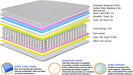 Queen Hybrid Gel Memory Foam Mattress